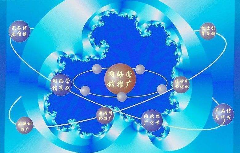 猇亭新媒体运营企业需要掌握的网络推广技巧有哪些